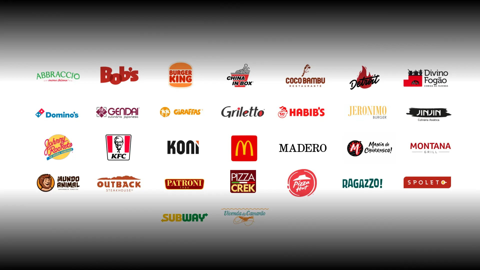 marcas avaliadas state of reputation segmento de redes de restaurantes e alimentacao