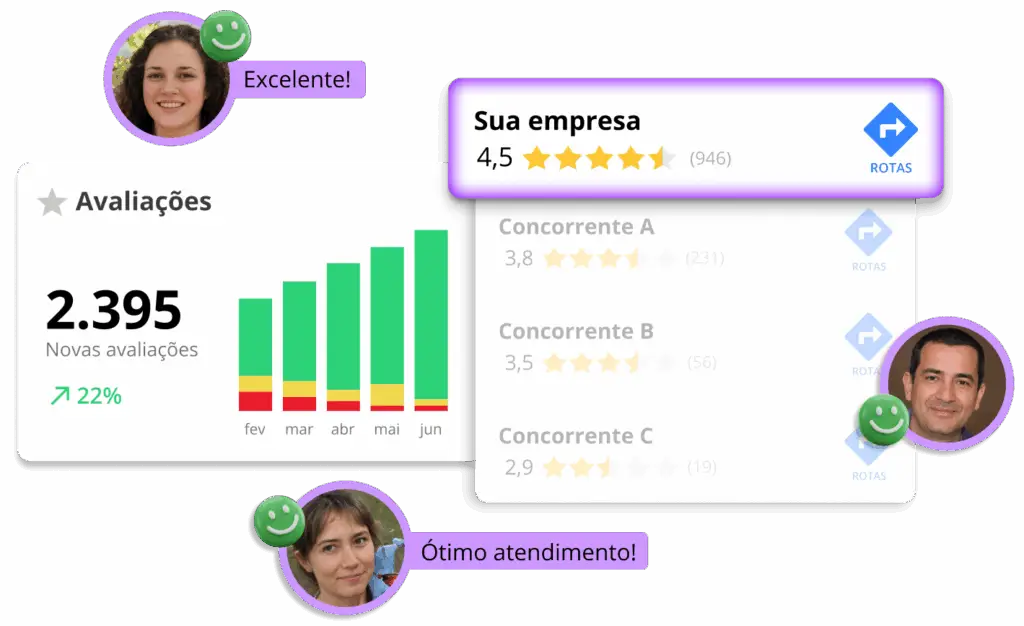 reputacao avaliacoes