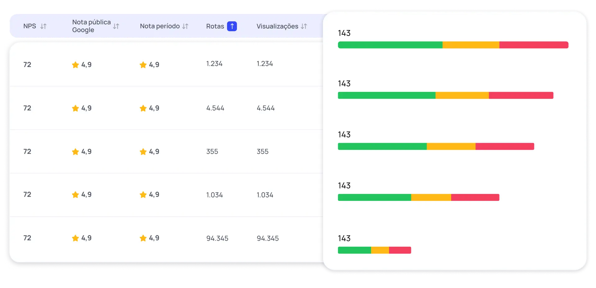 comparativo site